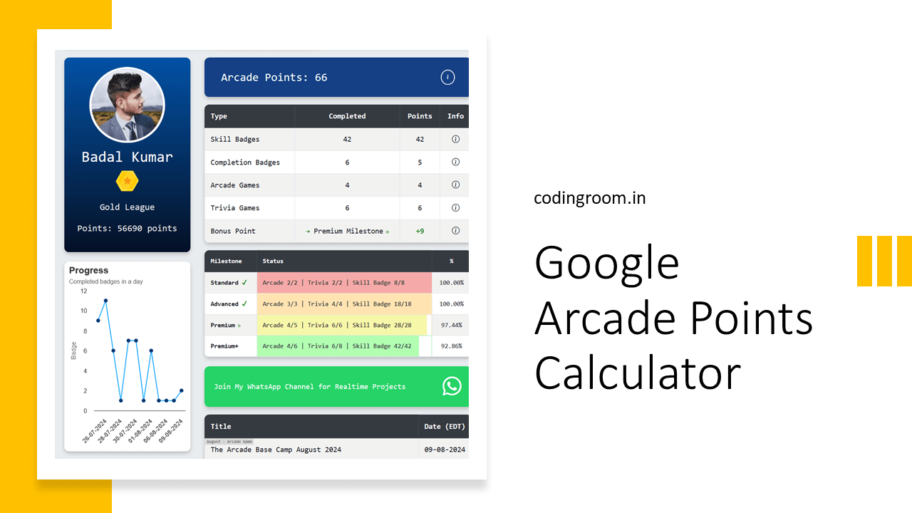 Arcade Points Calculator Homepage